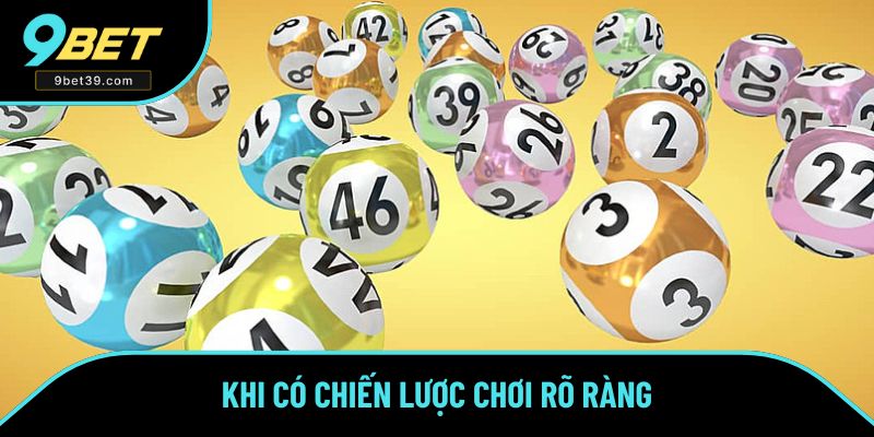 Chiến lược chơi rõ ràng Chiến lược chơi rõ ràng